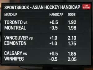 Tabla de cuotas de hándicap asiático para partido de hockey