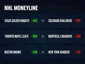 Tablero de apuestas moneyline de hockey NHL con momios de equipos